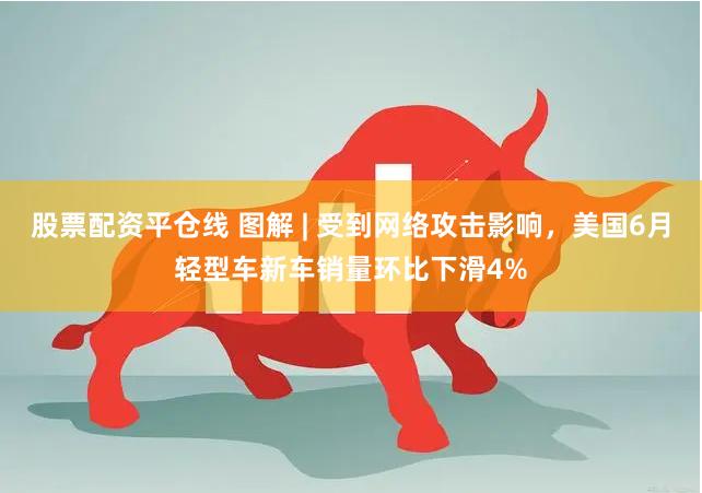 股票配资平仓线 图解 | 受到网络攻击影响，美国6月轻型车新车销量环比下滑4%